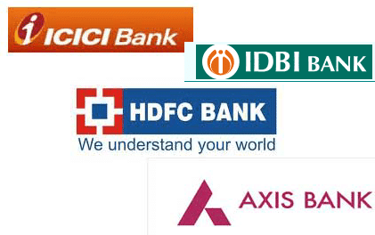www full form of icici bank