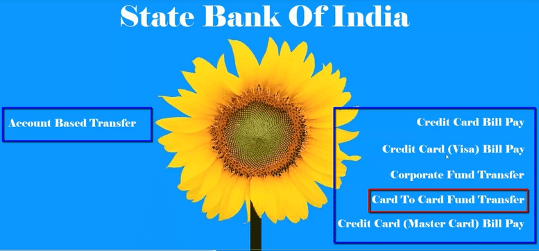 to transfer money from sbi atm to atm