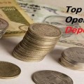Top Recurring Deposit Banks in India