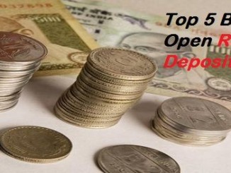 Top Recurring Deposit Banks in India