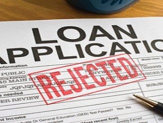 Loan Application Rejected