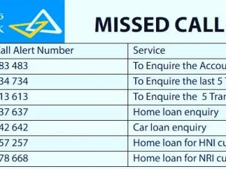 canara missed call balance check