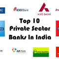 Top 10 Private Sector Banks In India