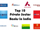 Top 10 Private Sector Banks In India