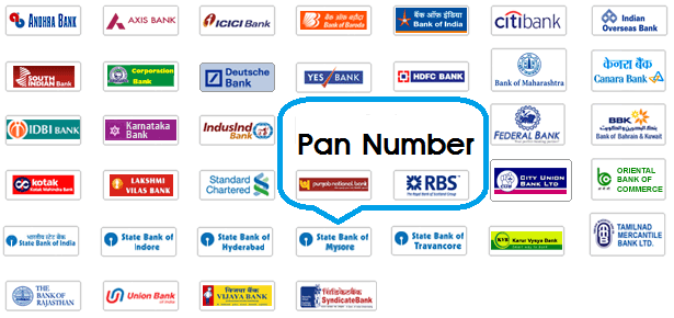 all banks pan number india