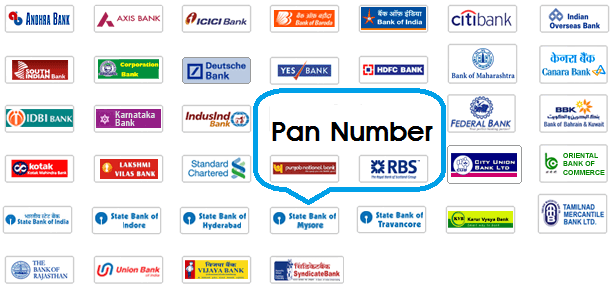 All Banks Pan Number Sbi Hdfc Pnb More