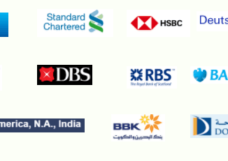 best Foreign Banks in India