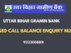 Uttar Bihar Gramin Bank Balance Enquiry Number