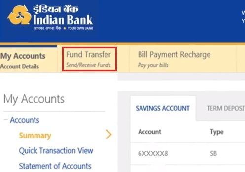 fund transfer Indian bank