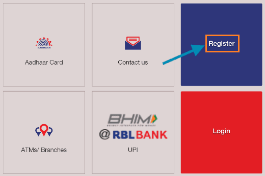 rbl mobank app registration