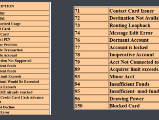 sbi atm response code list