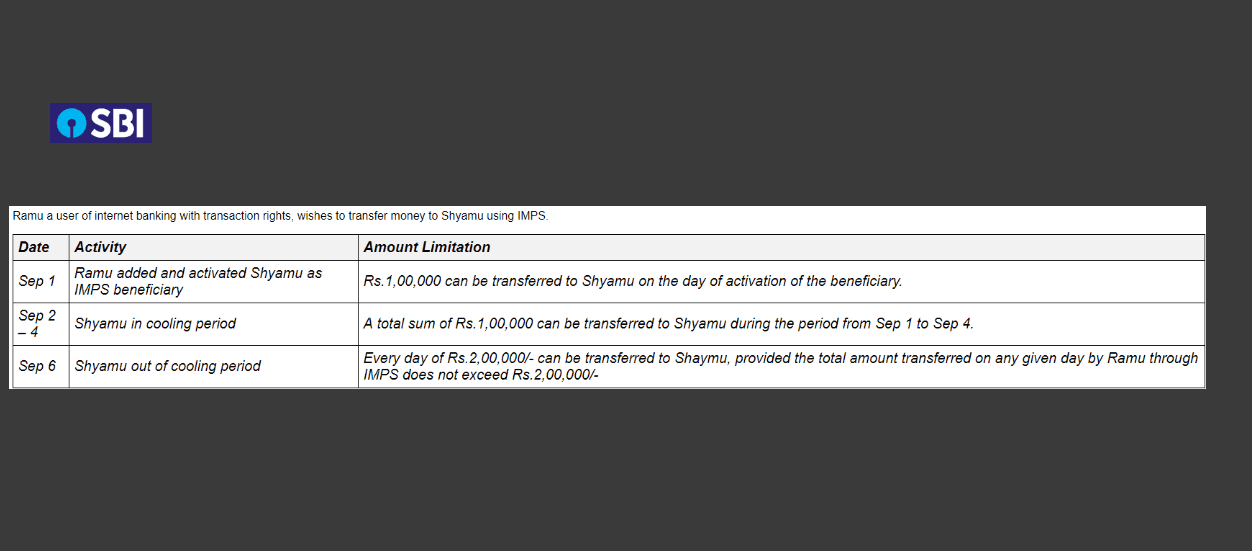 sbi imps transfer limit