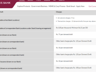 axis bank dd charges 2020