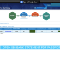 Open SBI Bank Statement PDF Password