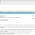 SBI International Transfer Charges