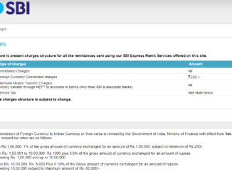 SBI International Transfer Charges