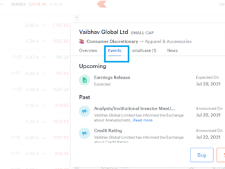 check event details of any stock in zerodha