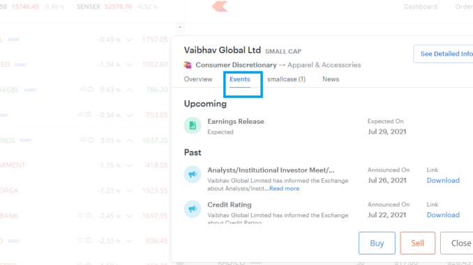 check event details of any stock in zerodha