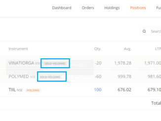 sold holding in zerodha