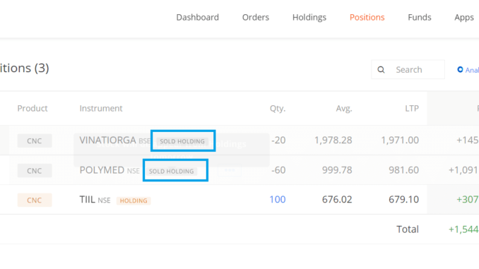 sold holding in zerodha