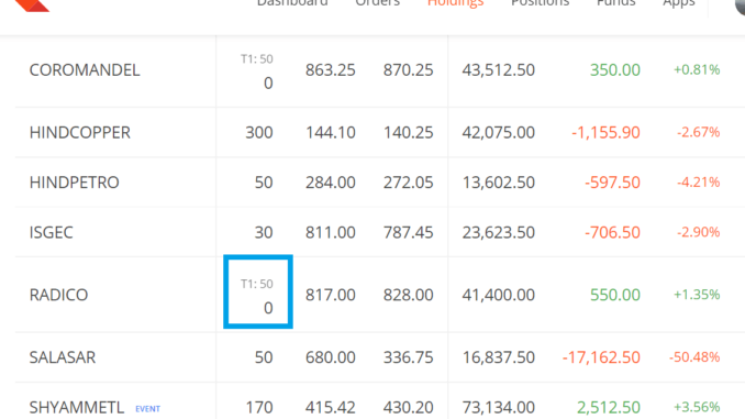 T1 & T2 holdings means in Zerodha