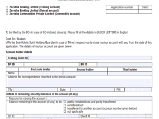 zerodha account closure form download