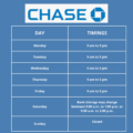 Chase Bank Opening Hours & Closing Time