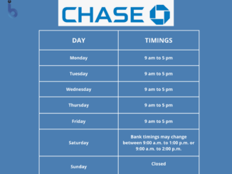 Chase Bank Opening Hours & Closing Time