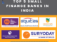 Top 5 Small Finance Banks in India