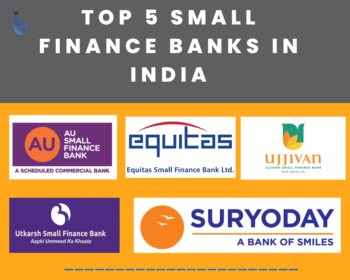 Top 5 Small Finance Banks In India