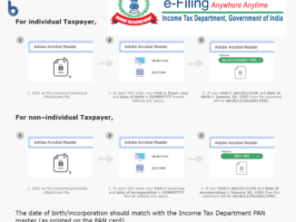 Income Tax Intimation Order Password