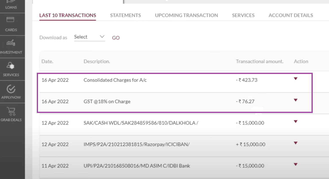 Consolidated Charges in Axis Bank