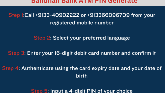 bandhan bank atm pin generate
