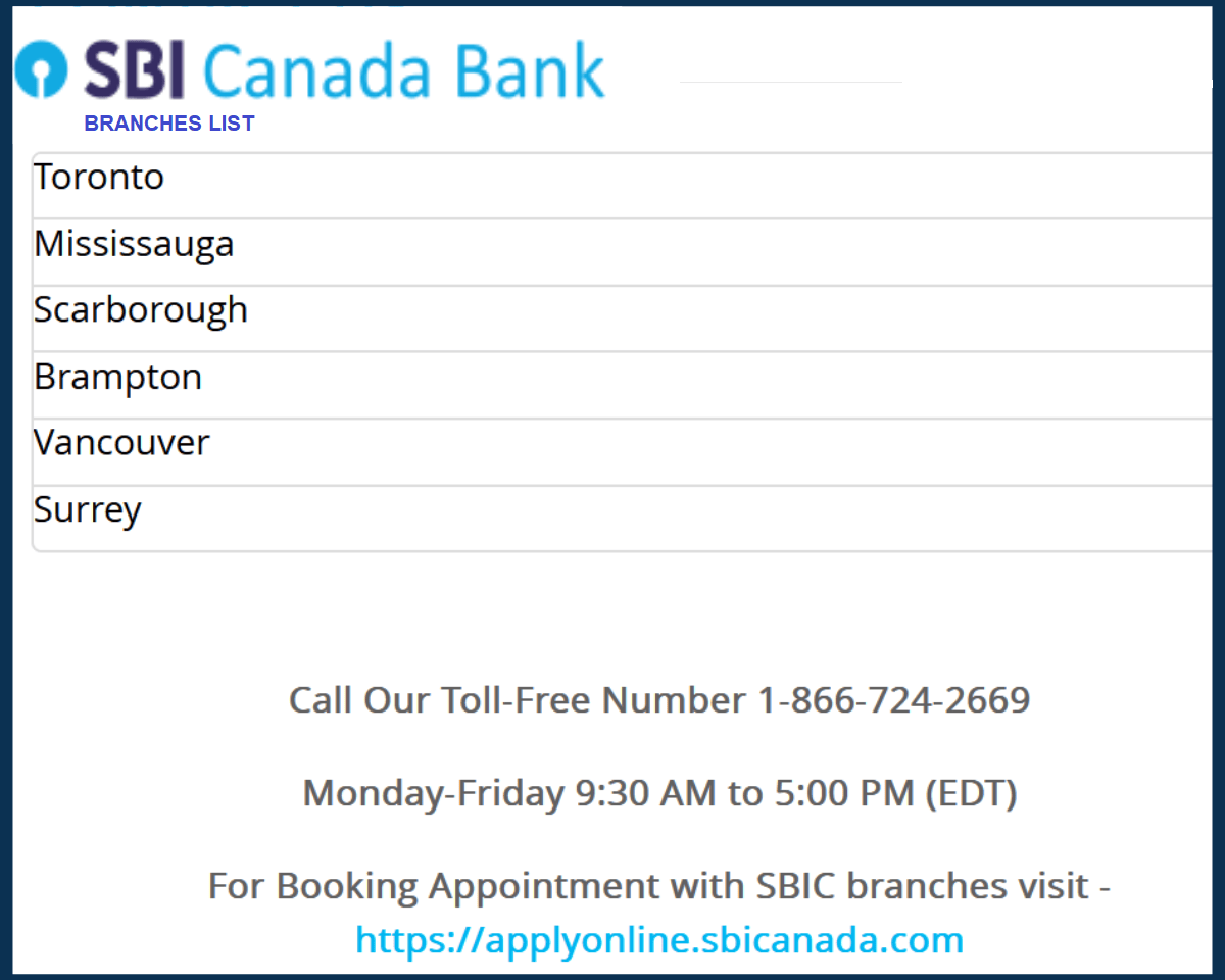 sbi canada branches list