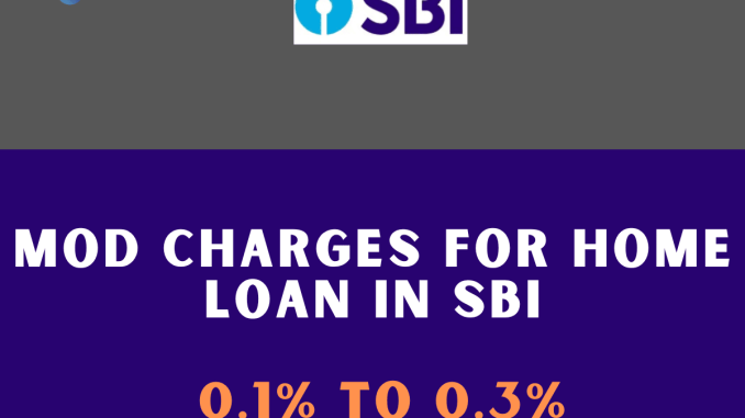 MOD Charges For Home Loan in SBI